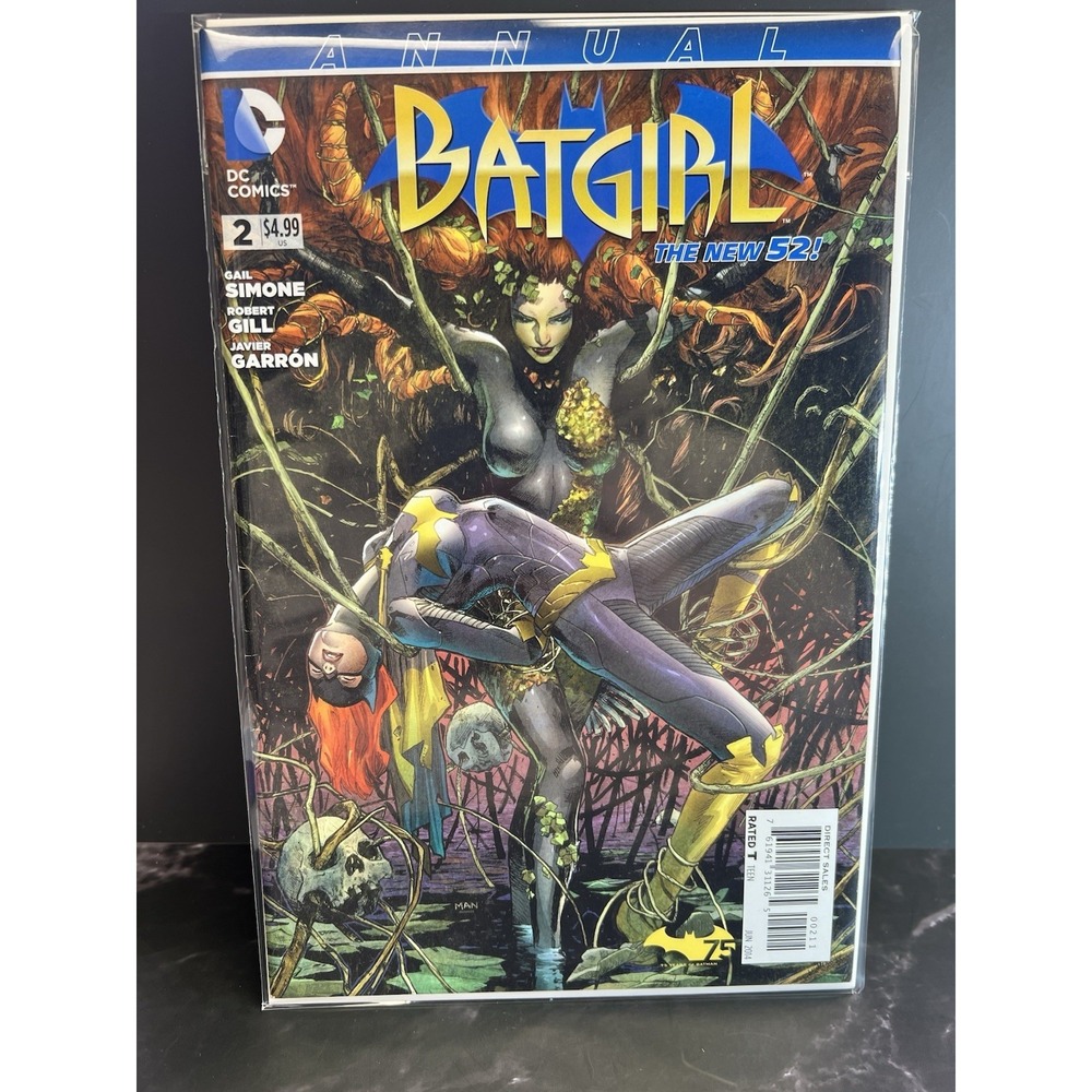 Lot Of 4 DC Comic Books Batgirl Catwoman Robin And More - Picture 5 of 5